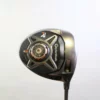 TaylorMade R1 Driver - Right-Handed - 10.5 Degrees - Regular Flex