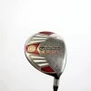 TaylorMade Burner Steel 3 Wood 15* RH 42.75 In REAX Graphite Regular Flex